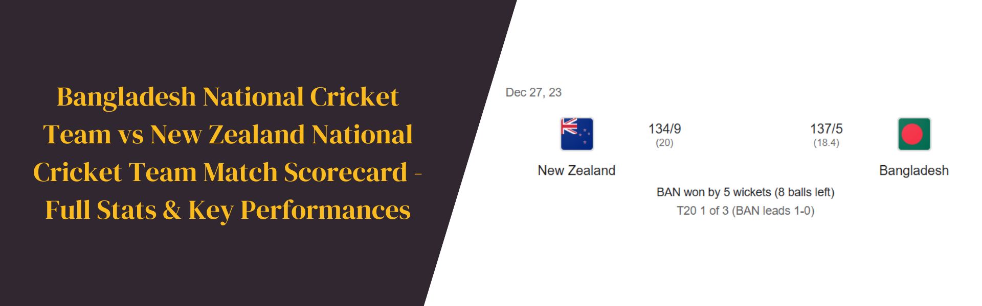 Bangladesh National Cricket Team vs New Zealand National Cricket Team Match Scorecard