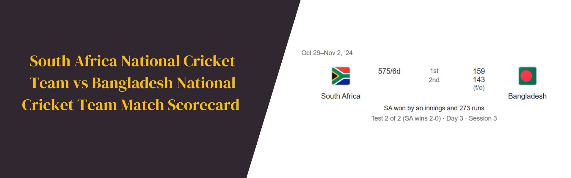 South Africa National Cricket Team vs Bangladesh National Cricket Team Match Scorecard