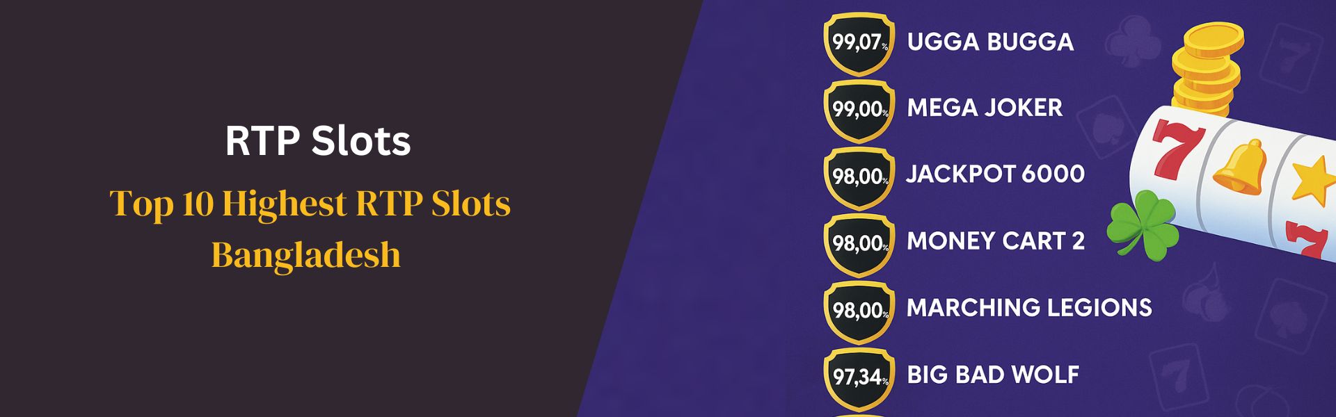 Top 10 Highest RTP Slots Bangladesh