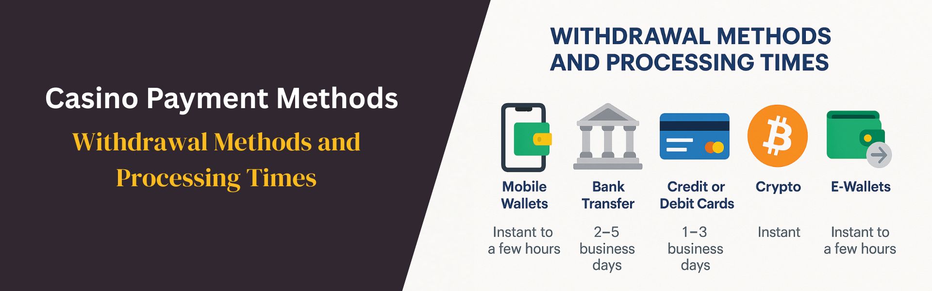 Withdrawal Methods and Processing Times